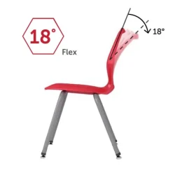 A&D Student Desks (24" x 60" Rectangle) with 4 Ready Stack Chairs (14" H)