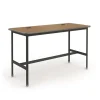 All Welded Chargebar Powered Standing Height Tables
