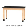 Caprock Economy Science Lab Table with Phenolic Top - 24" x 48"