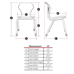 Classroom Set - 8 Premier Dry Erase Triangle Desks & Apex Chairs (18