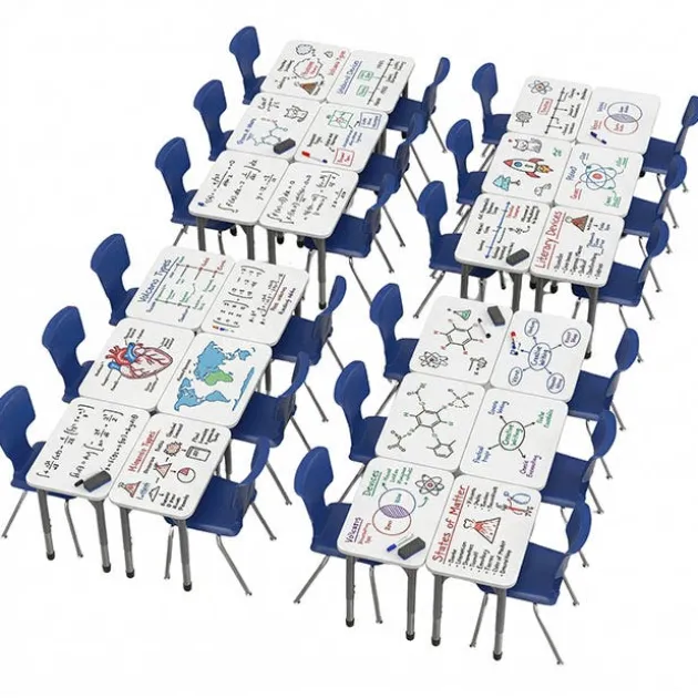 Classroom Set - Premier Rectangle Dry Erase Desks & Premier Chairs Package