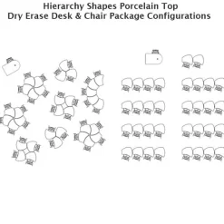 Complete Classroom Package - Teacher Station + 34 Porcelain Dry Erase Shape Desks & Chairs