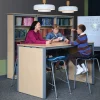 Constellate Group Tables