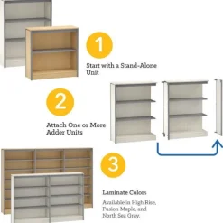 Constellate Library Storage