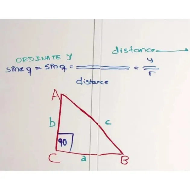 Cover Bar for Dry Erase Panels or Skins