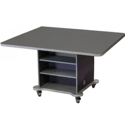 Creation Cube Storage Tables