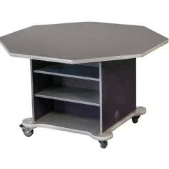 Creation Cube Storage Tables