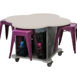 Creation Cube Storage Tables