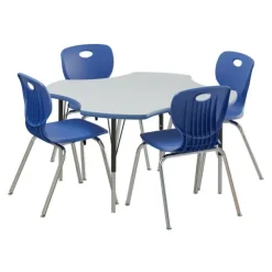 Deluxe HPL Activity Table & Classroom Student Chair Package (48