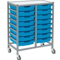 Dynamis Double Cart Sets