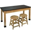 Epoxy Resin Science Table (54'' W X 24'' D)
