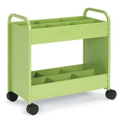 Everything Cart