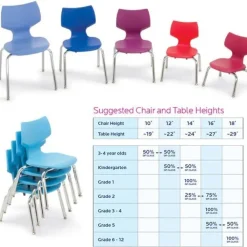 Flavors School Stack Chairs