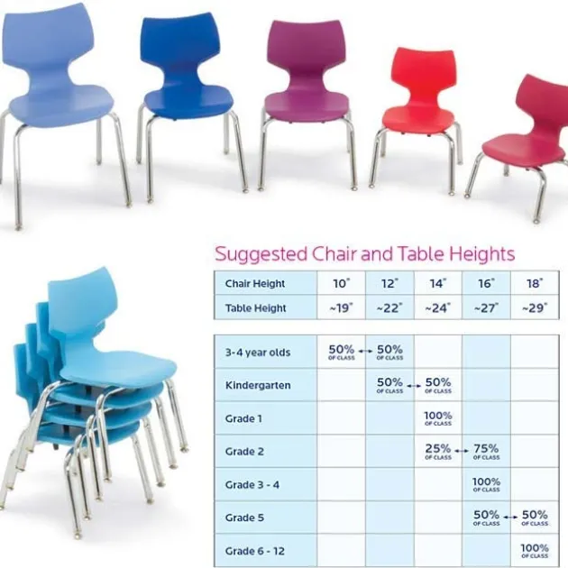 Flavors School Stack Chairs