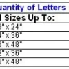 3/4'' Gothic Letter Set
