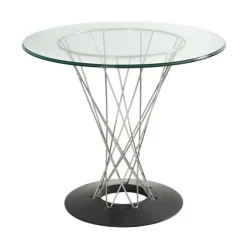 Guthrie Bistro Tables