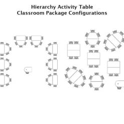 Hierarchy Activity Table & Chair Classroom Package