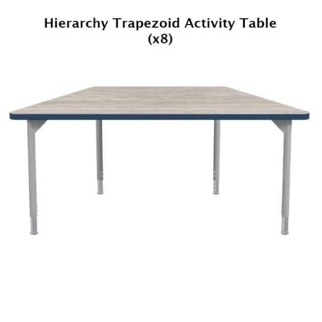 Hierarchy Activity Table & Chair Classroom Package