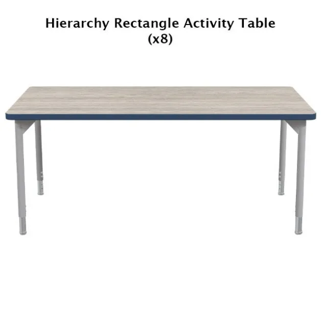 Hierarchy Activity Table & Chair Classroom Package