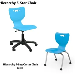 Hierarchy Boomerang Classroom Desk Package Set