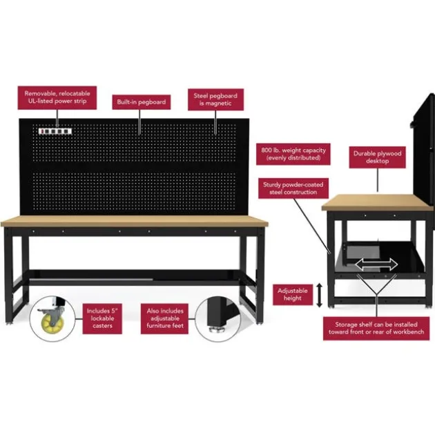 Industrial Workbench