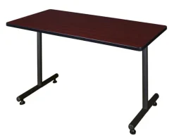 Kobe Training Tables