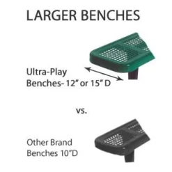 Mighty Tuff Kids Picnic Table (46'' Square)