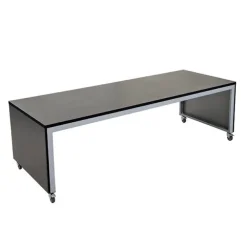 Mobile Conversation Waterfall Tables