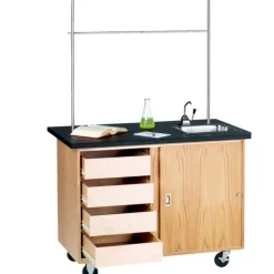 Mobile Deluxe Science Tables