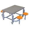 Mobile Stool Group Collaboration Tables