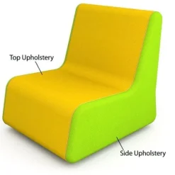 MOTIV Soft Seating Package Set