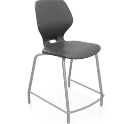 Numbers Series Fixed Height Stools
