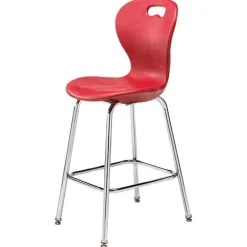 Omnia Sit-Stand Stools
