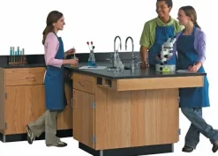 Perimeter Lab Workstations