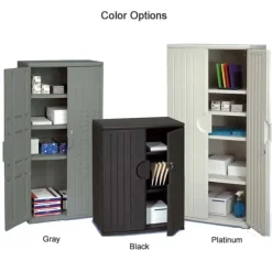 Plastic Resin Storage Cabinet (36'' W X 22'' D X 46''H)