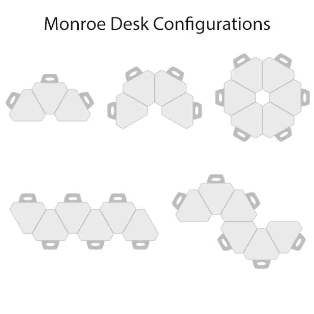 Quick Ship Hierarchy Monroe Collaborative Student Desk