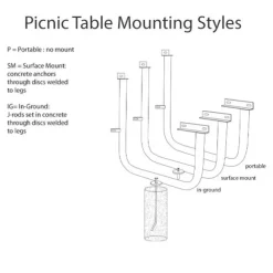 Rectangle Outdoor Picnic Table with Perforated Metal Frame