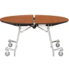 Round Mobile Tables