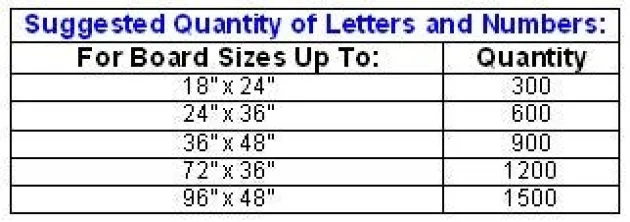 Storage Tray for Letter Set