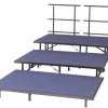Straight Riser Set w/ Carpet Surface