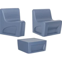 Sync Modular Series