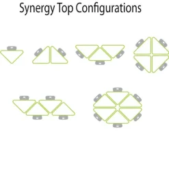 Synergy Triangle Collaborative Student Desk