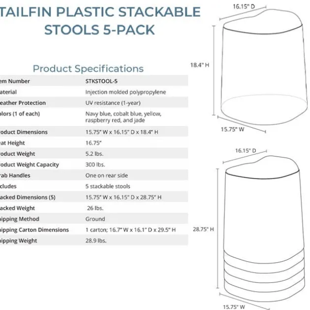 TailFin Plastic Stackable Stool Package