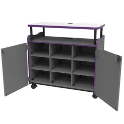 Teacher Mobile Workstations