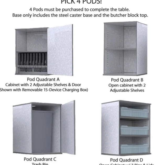 The Quad Pod Customizable Table