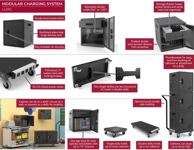 Three Modular Charging Cabinets & Single Dolly w/ Handle Bundle