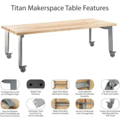 Titan Makerspace Butcher Block Table (30" x 72") with Four Titan Stools (18" H) Package