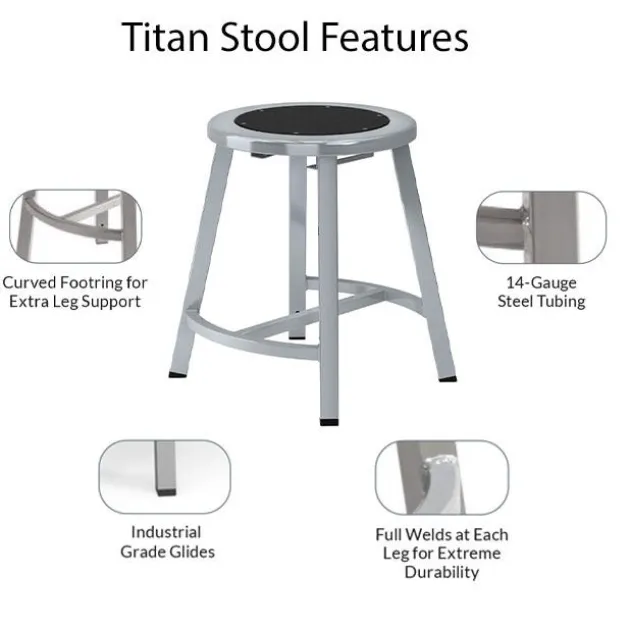 Titan Makerspace Butcher Block Table (30" x 72") with Four Titan Stools (18" H) Package