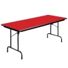 Training Tables with 3/4" Thick High Intensity Color Top