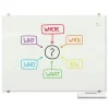 Visionary Magnetic Glass Whiteboard